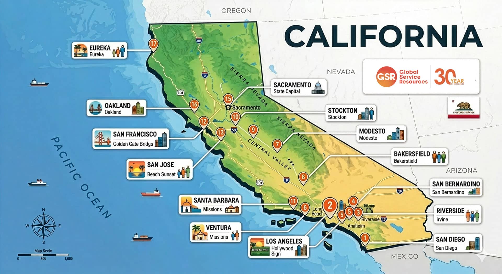 Healthcare Staffing Agency California